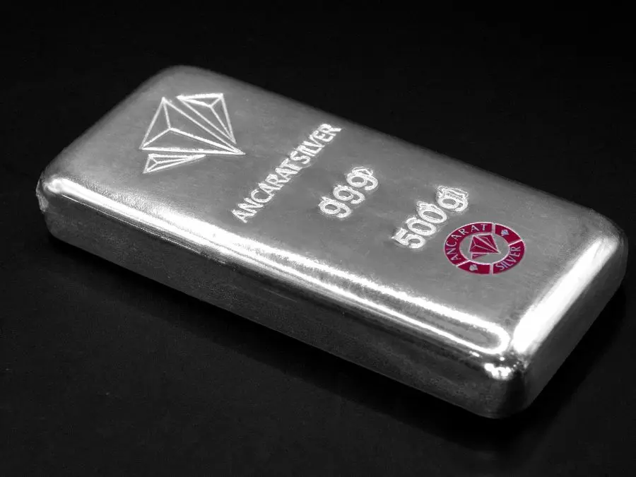 Lịch sử giá bạc